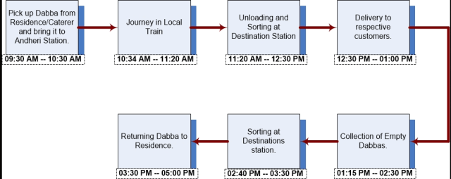 Screen Shot 2014-10-29 at 4.24.58 PM